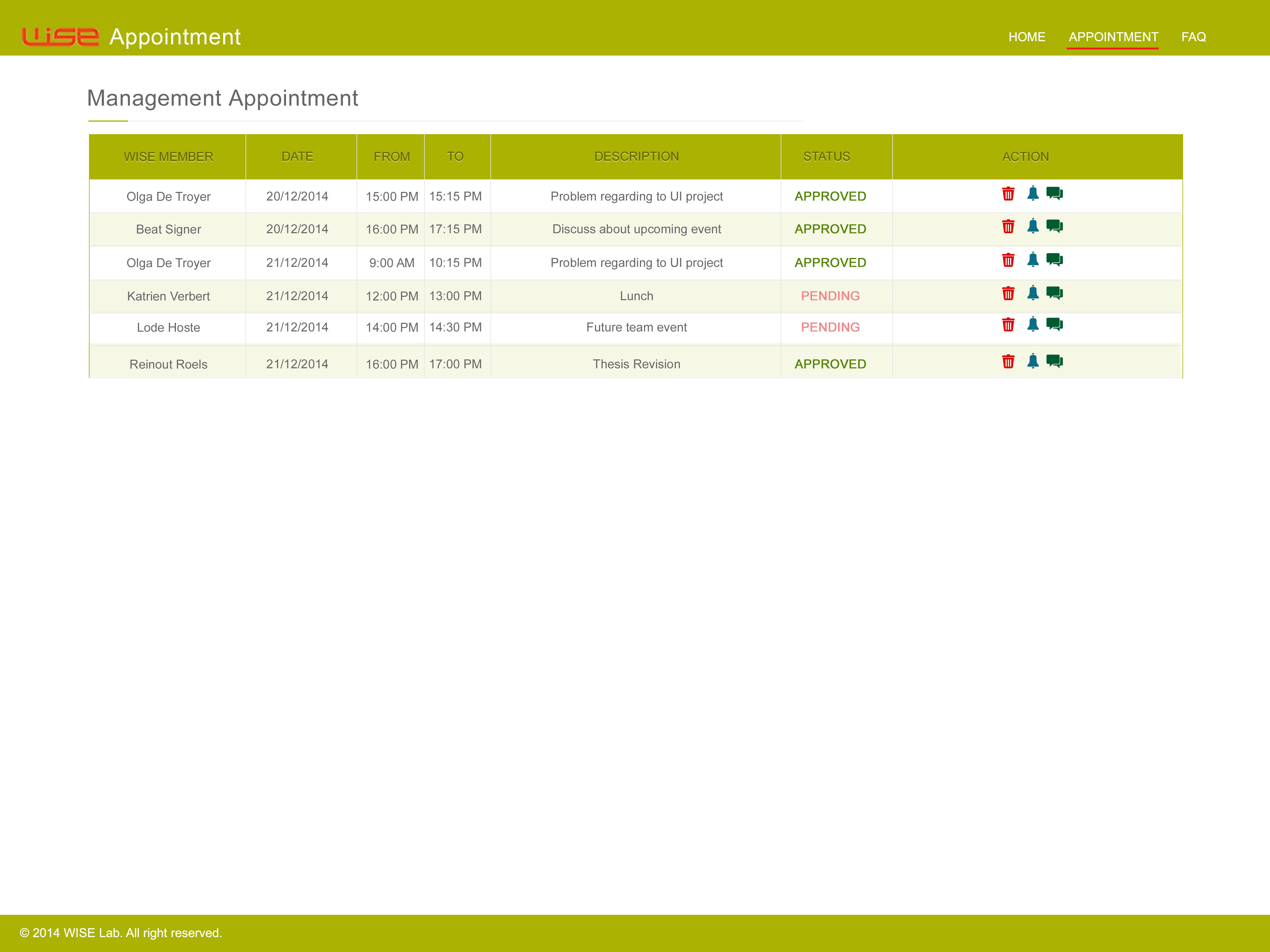Manage appointment overview